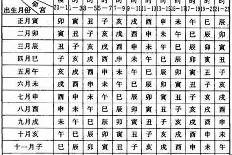 3兩8命格女|三兩八錢命格